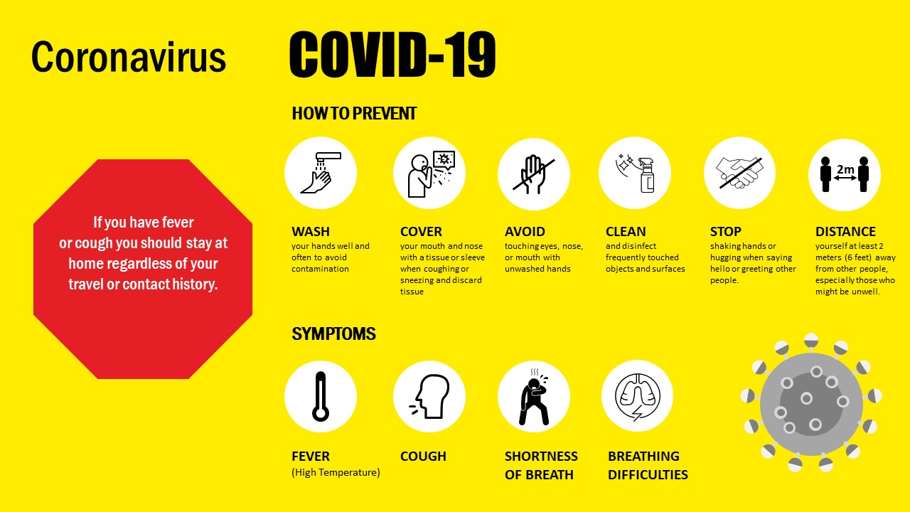 coronavirus powerpoint presentation