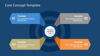 PPT 4 Core Concept Template