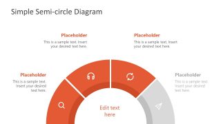 Presentation of Speedometer Diagram 