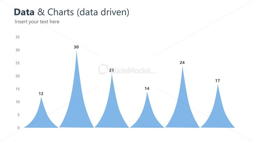 Presentation of Corporate Data