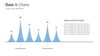 Performance Template of Corporate  Concepts 