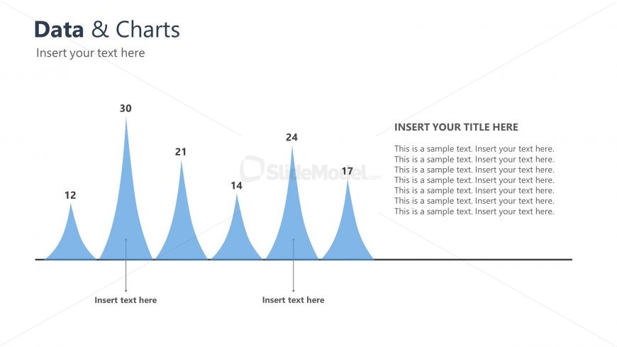Performance Template of Corporate  Concepts