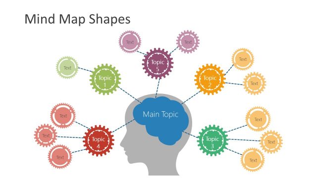 Gear Shape Mind Map Template Design