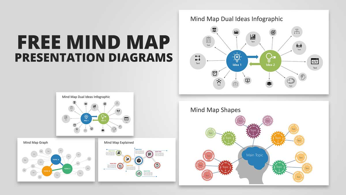 Mind Map Powerpoint