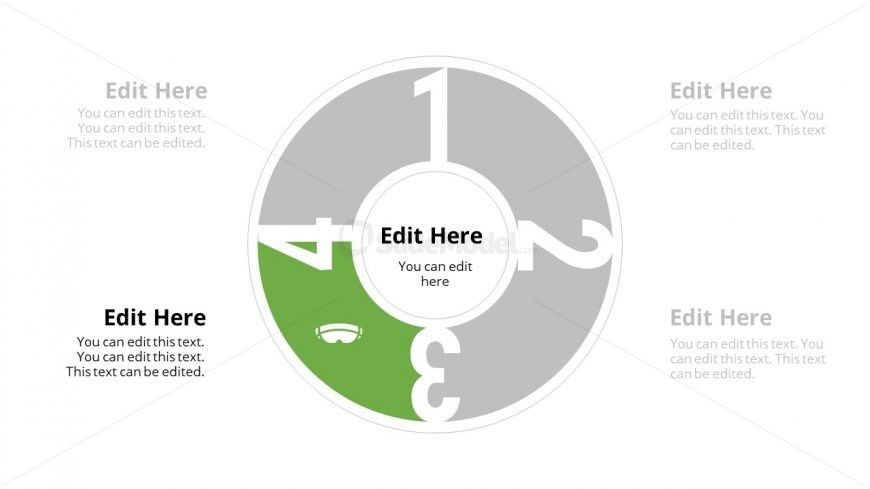 Presentation of 4 Item Circular Flow