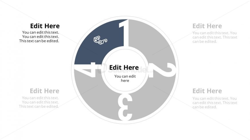 Free Circular Process Flow Diagram Design