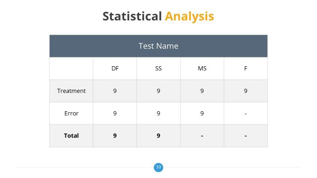 Professional Thesis Statistical Analysis PPT