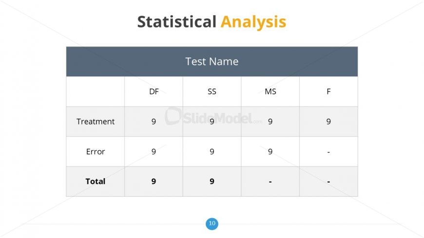 PowerPoint Professional Thesis Analysis Table