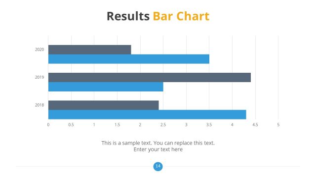 Data Driven Bar Chart Thesis Template