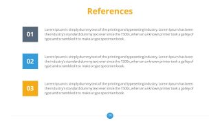 Content PowerPoint Professional Thesis Reference