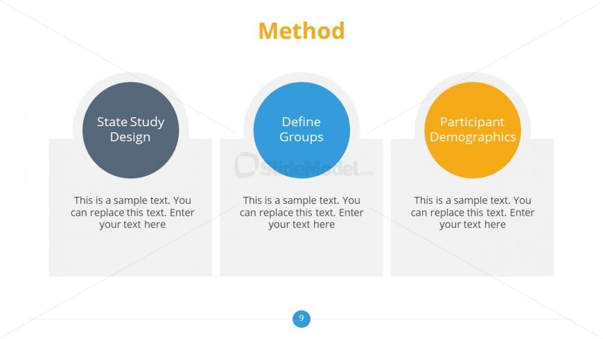 3 Segments of Professional Thesis Methods 