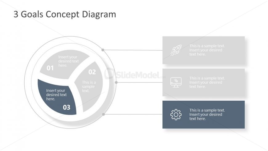 Presentation for 3 Steps Cycle 