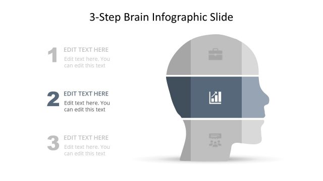 Human Head 3 Steps PowerPoint