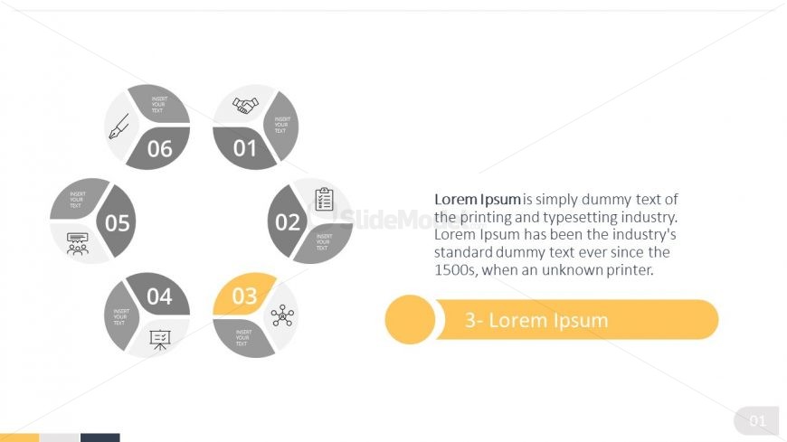 6 Steps Quality Improvement Cycle
