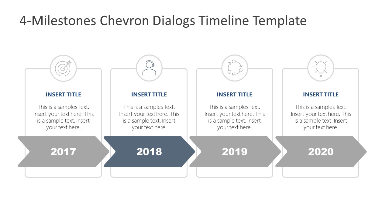 timeline chart powerpoint