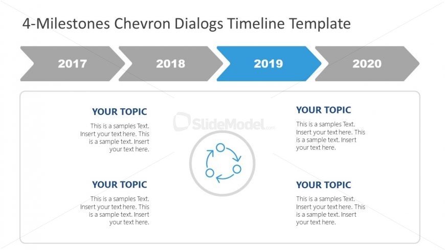 Creative Timeline in Chevron Dialogs 