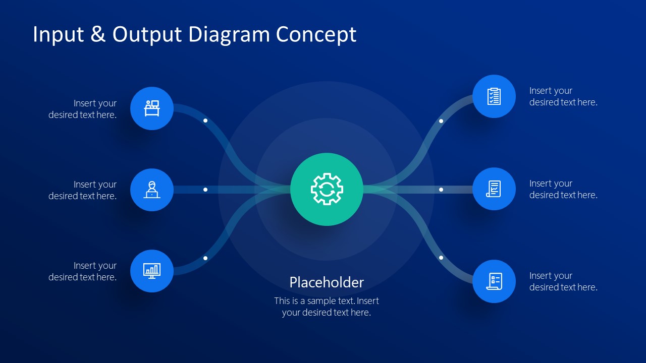 Free Slides of Input Output PowerPoint 