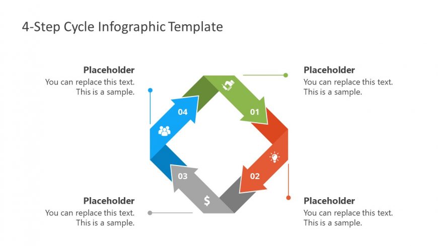 Editable Free Templates of 4 Steps Cycle