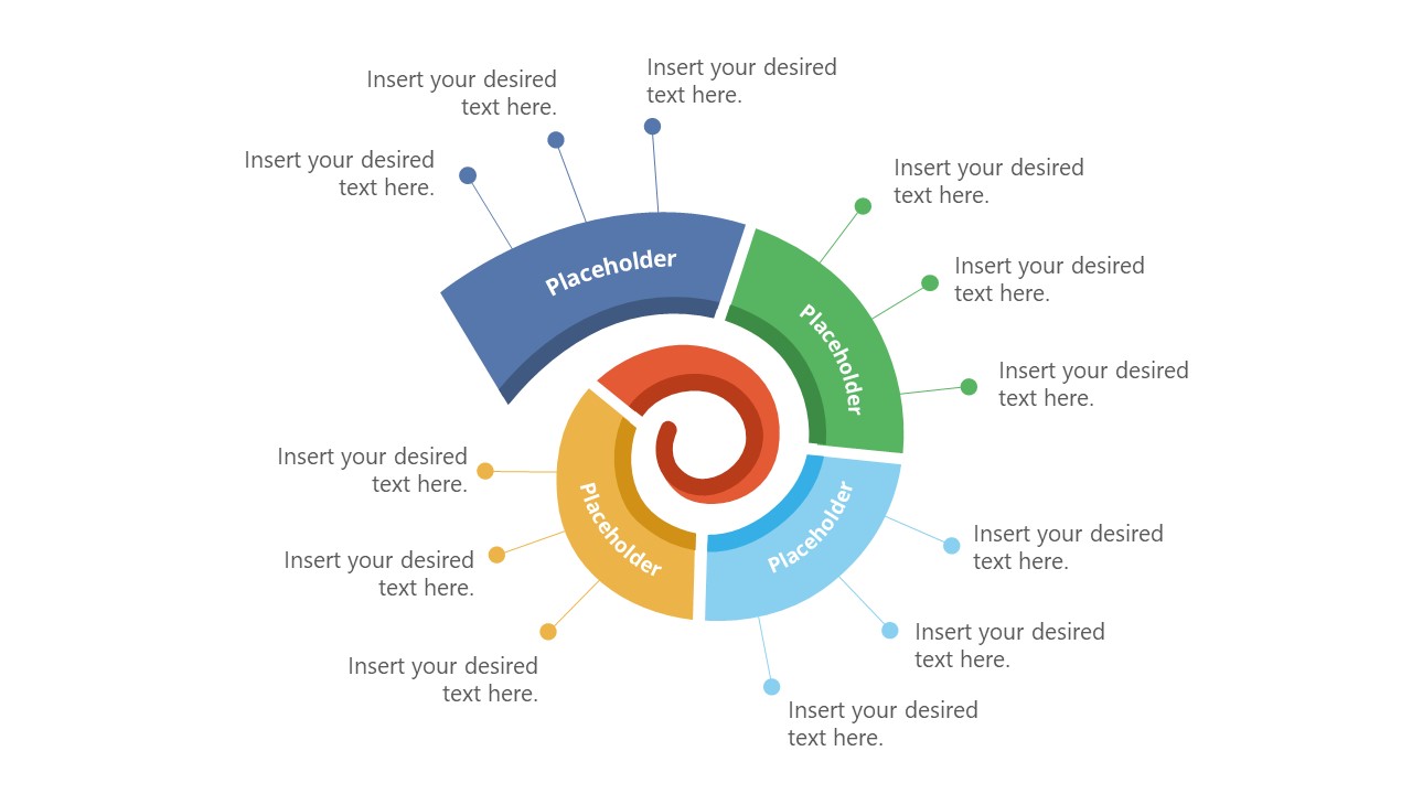 Presentation of Spiral Chart Diagram 