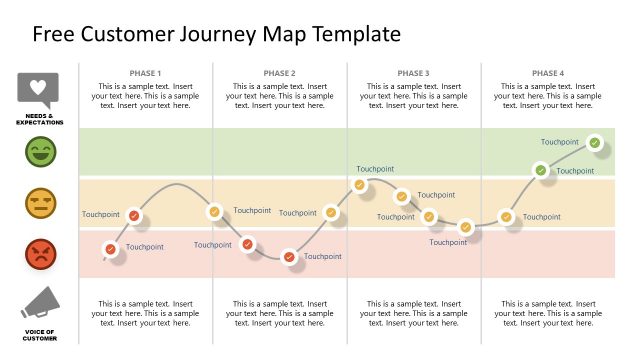 Free Customer Journey Mapping PowerPoint