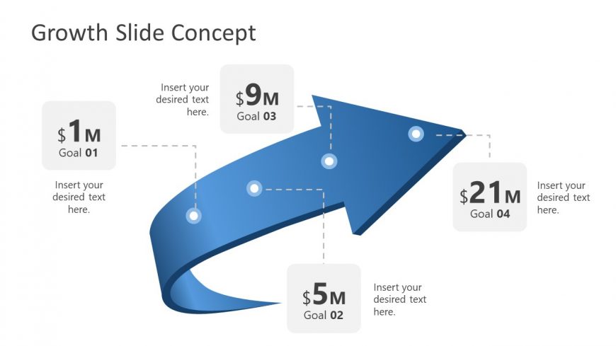 Free Presentation of Growth Arrow Diagram