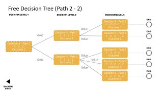 PPT Diagram Free Third Path