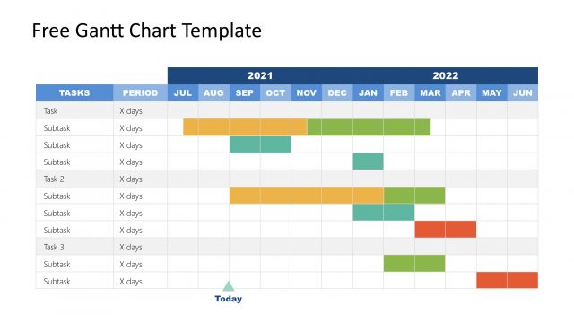 Free Gantt Chart 12 Months Timeline Template