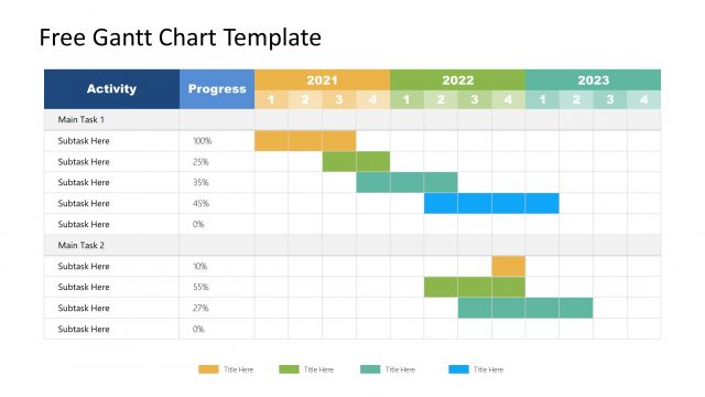 Free PowerPoint Gantt Chart Template