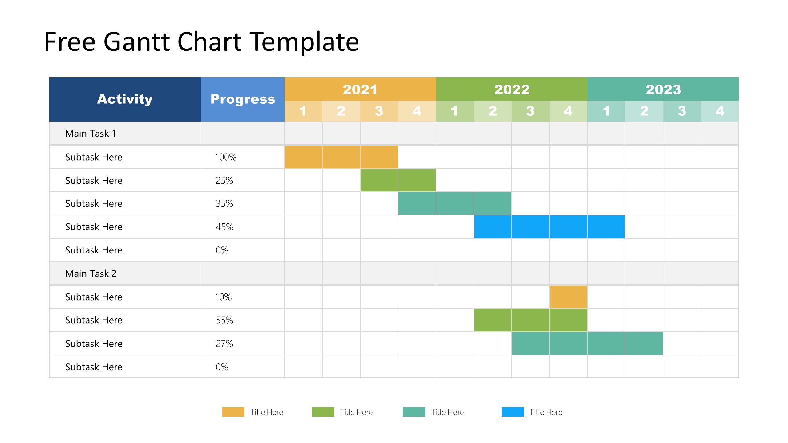 Timeline PowerPoint Gantt Chart Template 
