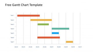 Slide of Gantt Chart PPT Timeline 