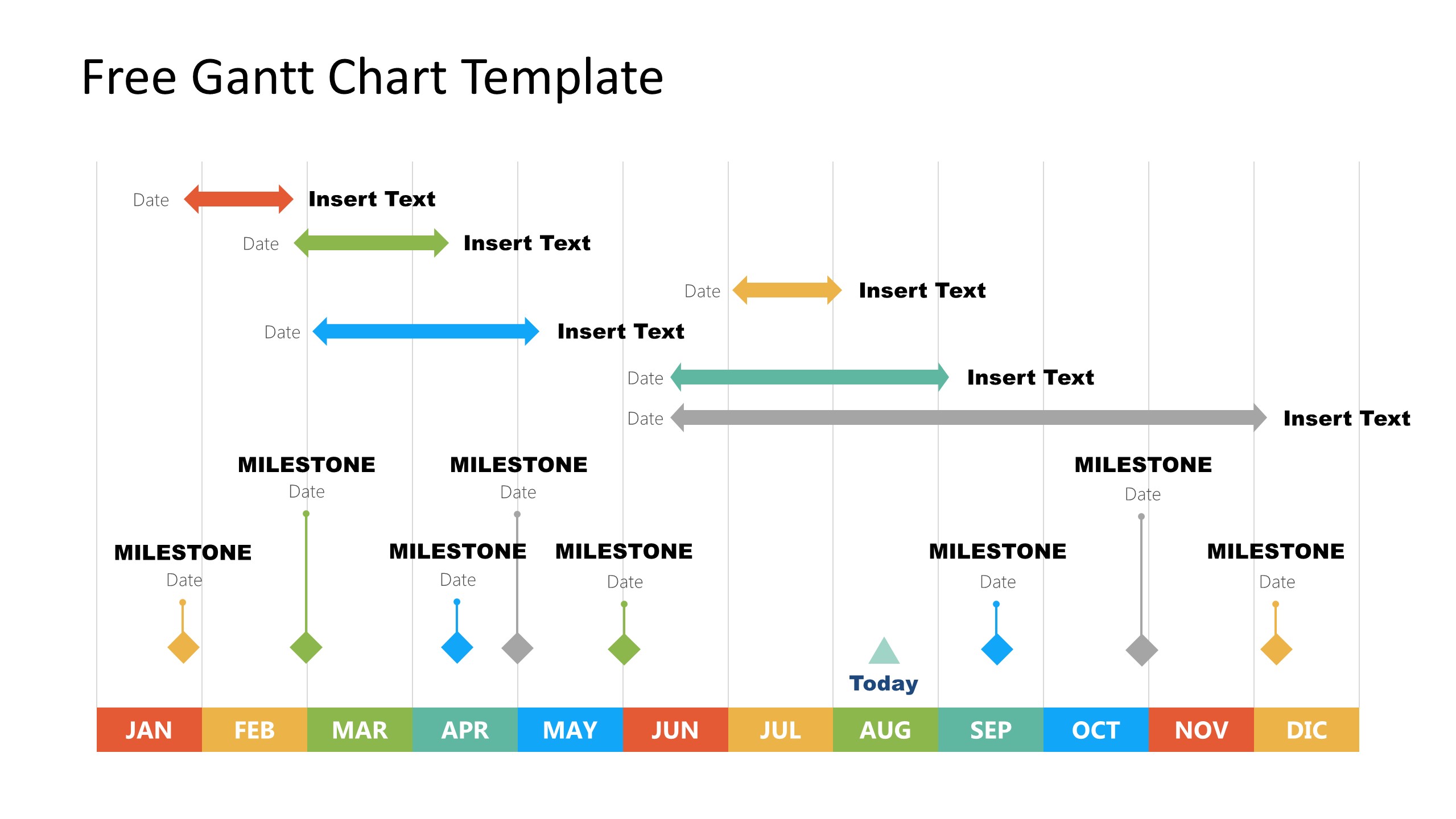 PowerPoint Slide of Gantt Chart Milestones 