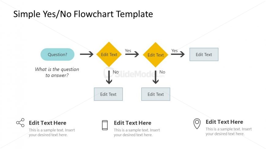 Presentation of Flowcharts Diagram Slide