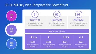PowerPoint 60 Day Planning Priority and Goals