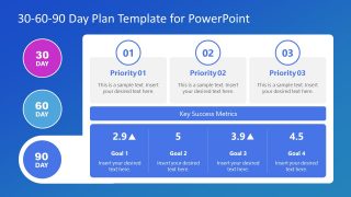 PowerPoint 90 Day Planning Priority and Goals