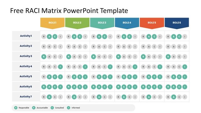 6 Roles RACI Matrix Free Template