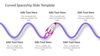 PowerPoint Timeline Template of Curved Roadmap