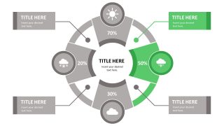 Slide Showing Second Quadrant in Green