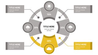 Slide Highlighting Third Quadrant in Yellow