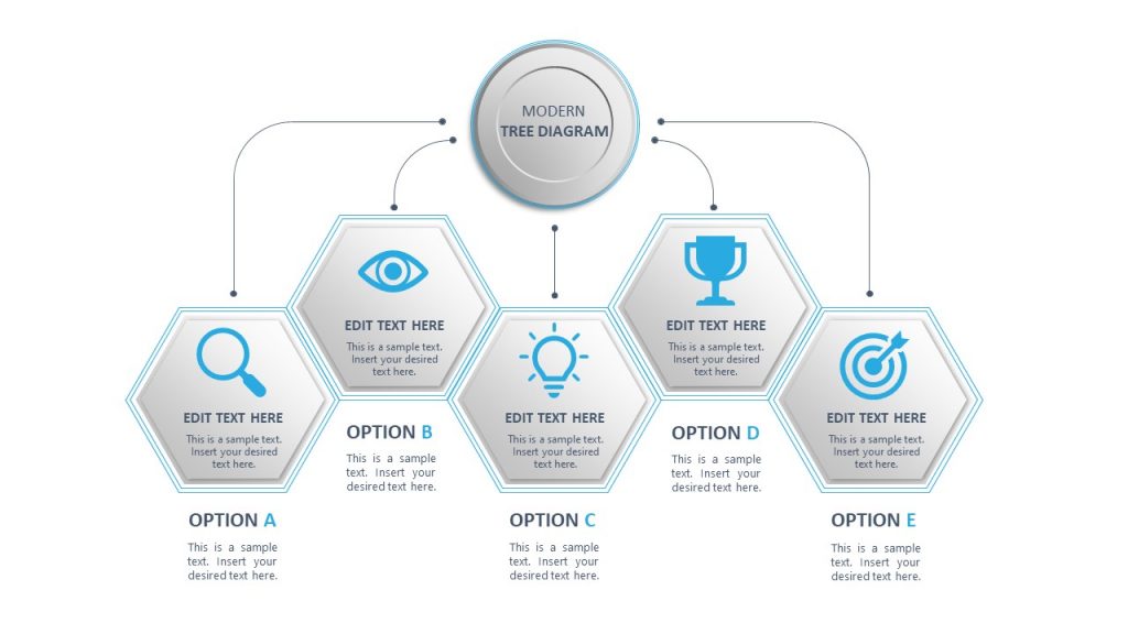 concept presentation model