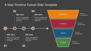 Free Timeline Funnel PowerPoint Layout
