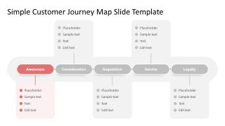 Awareness Step Spotlight Slide Template for PPT