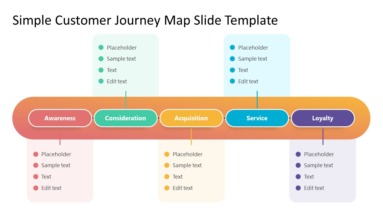 Colored Tiles Slide Template for Loyalty Stage of Customer Journey