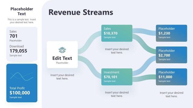 Revenue Streams Dashboard Presentation Slide