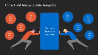 Editable Slide Template for Force Field Analysis