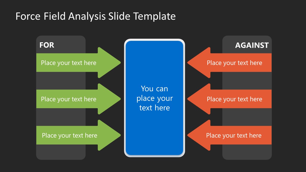 Free Force Field Analysis Slide Template - SlideModel