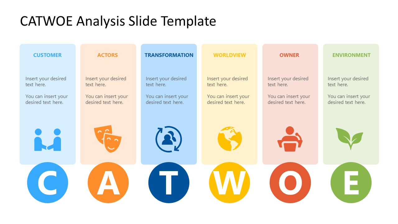 PPT Matrix Slide for CATWOE Analysis Presentation