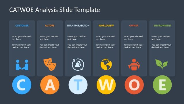PPT Slide Template for CATWOE Presentation