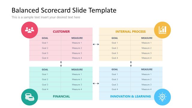Balanced Scorecard Presentation Slide