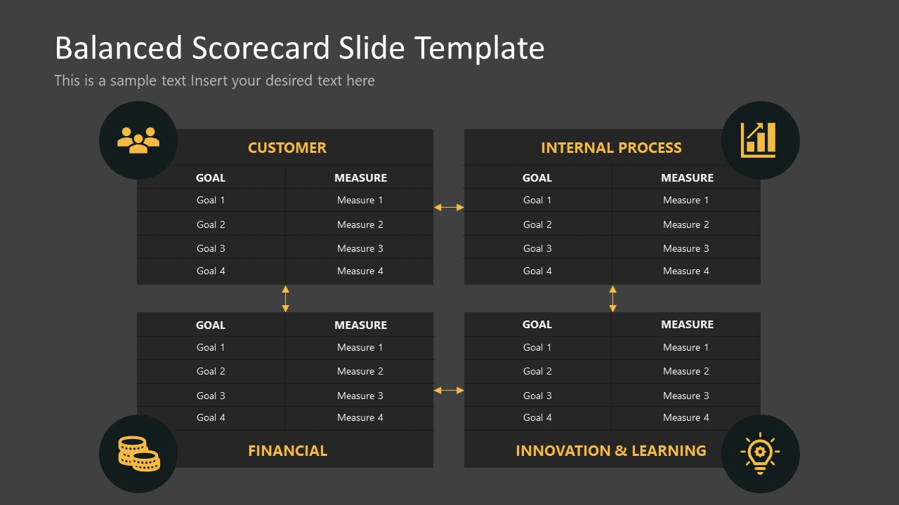 Free Balanced Scorecard PowerPoint Template & Google Slides