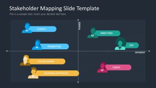 Stakeholder Power-Interest Matrix Slide for PPT